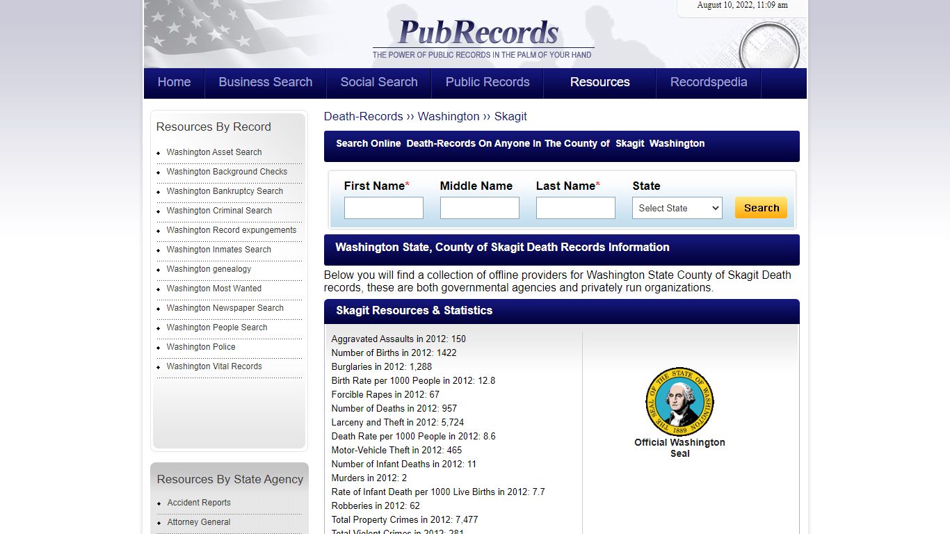 Skagit County, Washington Death Records